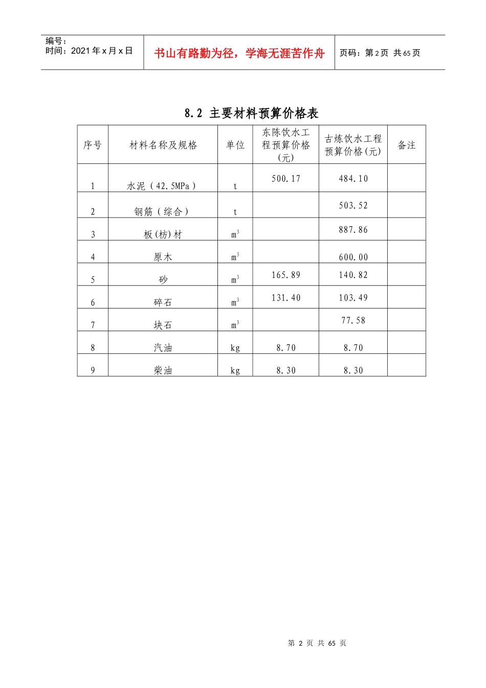 (Ⅰ-Ⅴ)标施工招标上限控制价_第2页