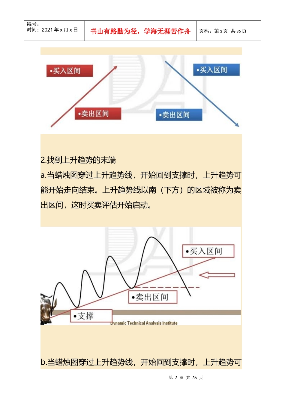 (金赐贵金属图解)黄金投资入市买卖策略_第3页