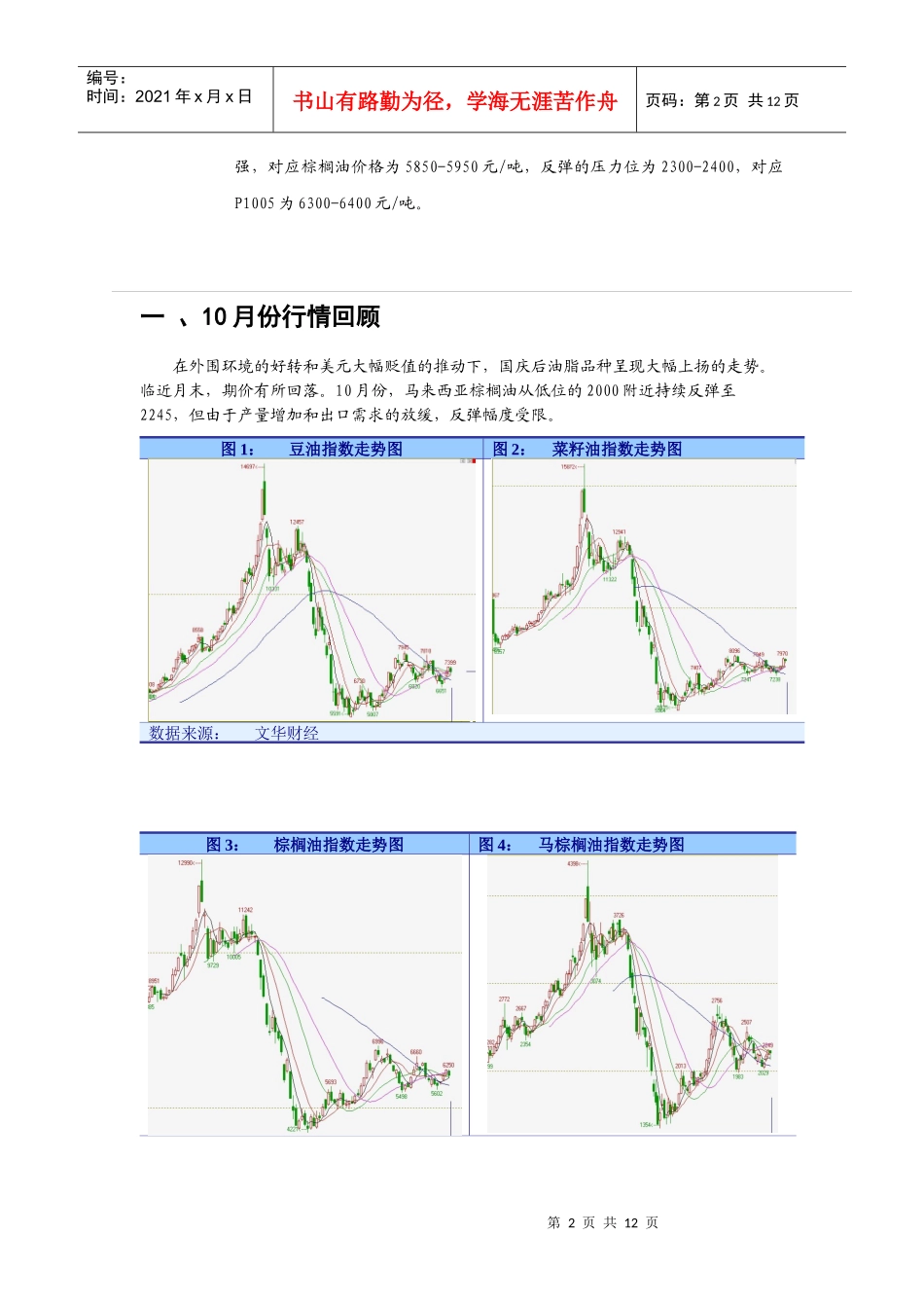 (大连商品交易所-和讯网十大期货研发团队评选团队投稿..._第2页