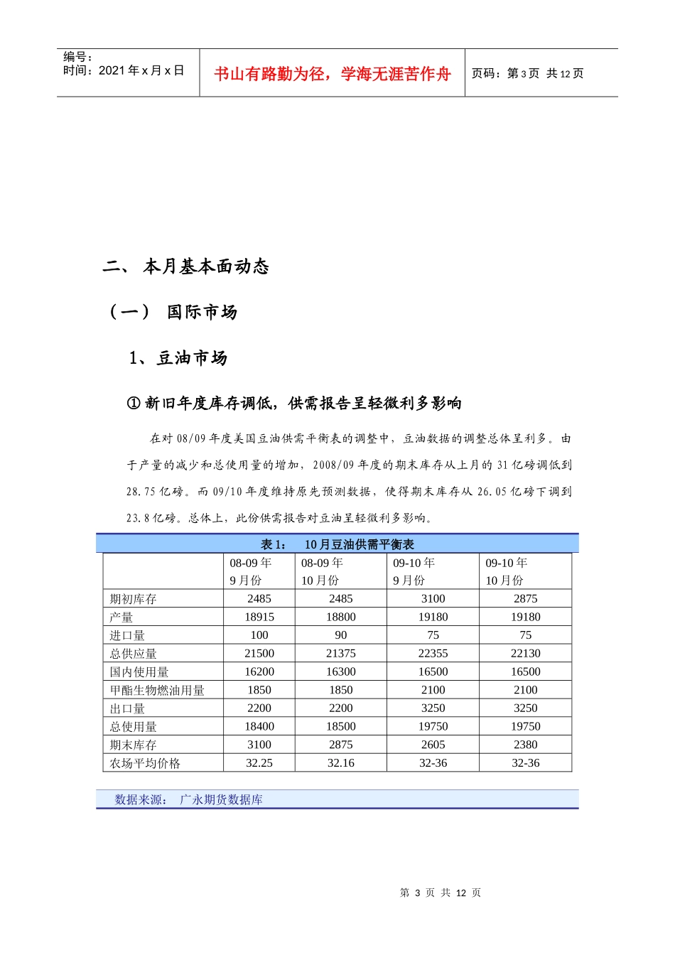 (大连商品交易所-和讯网十大期货研发团队评选团队投稿..._第3页