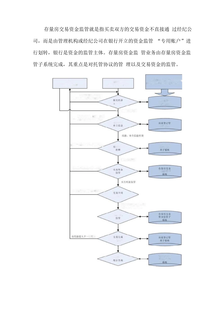 二手房网上合同备案系统软件_第2页
