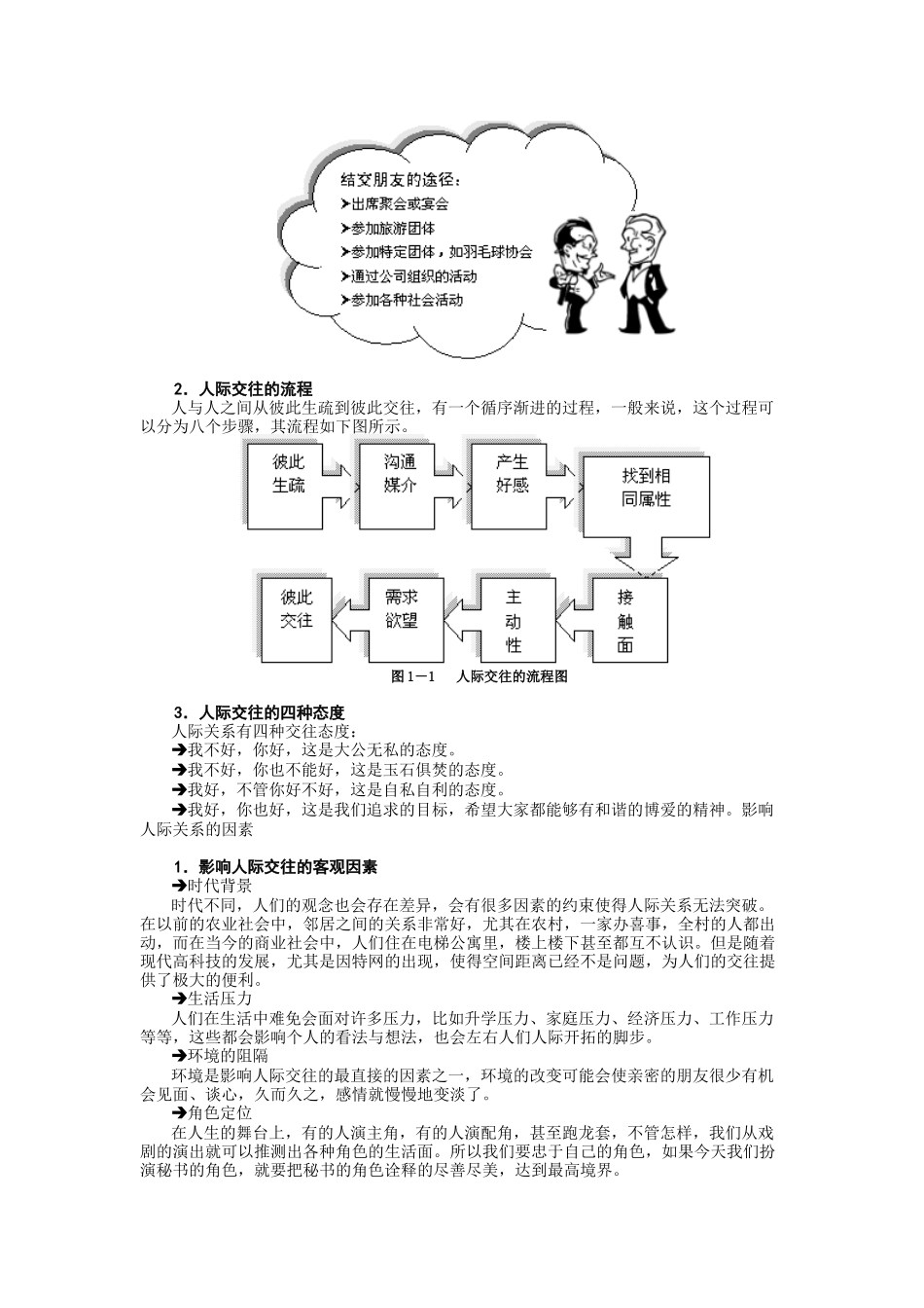 第一讲 秘书角色扮演与人际应对讲座资料_第3页