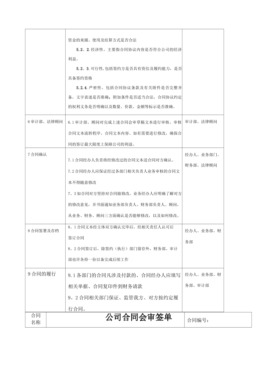 合同订立、审批流程_第2页