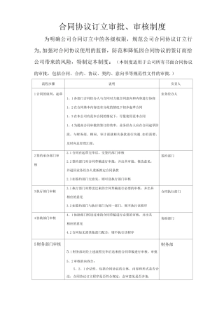合同订立、审批流程