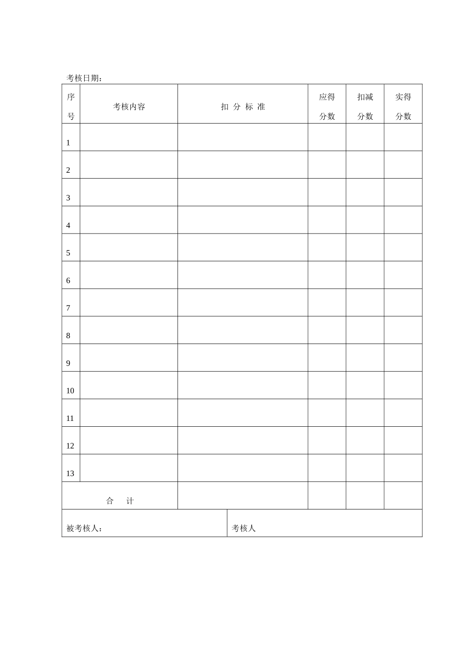 污水管网工程—1、2号泵站至金利大道污水管道工程 安全生产管理资料_第2页