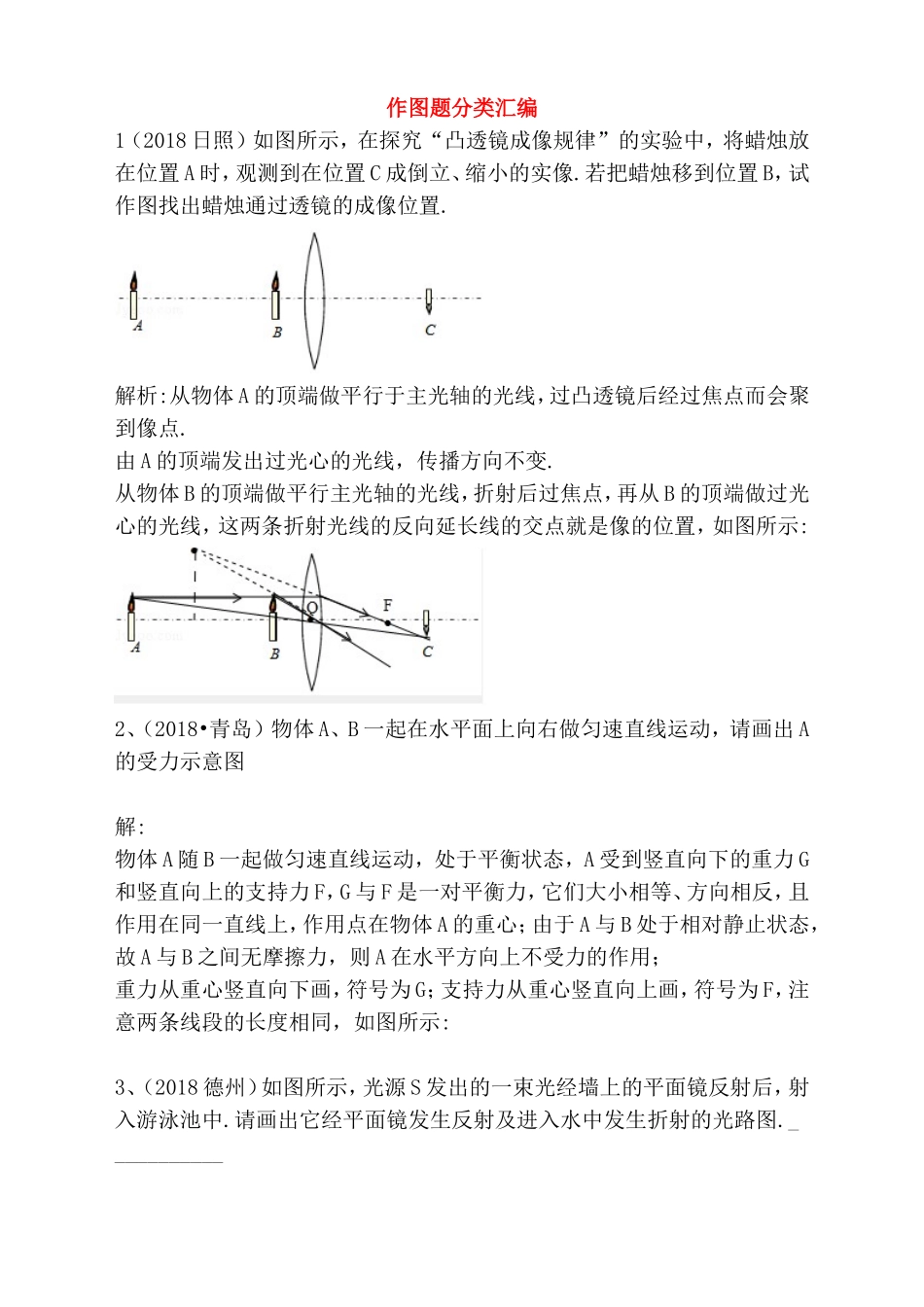 物理作图题分类汇编_第1页