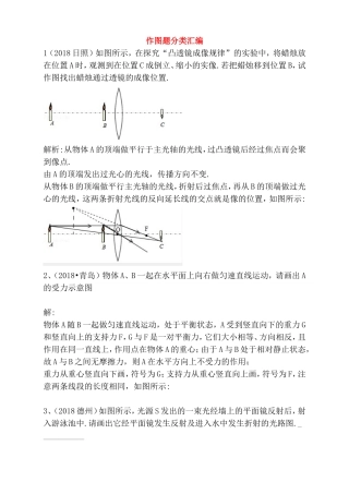 物理作图题分类汇编