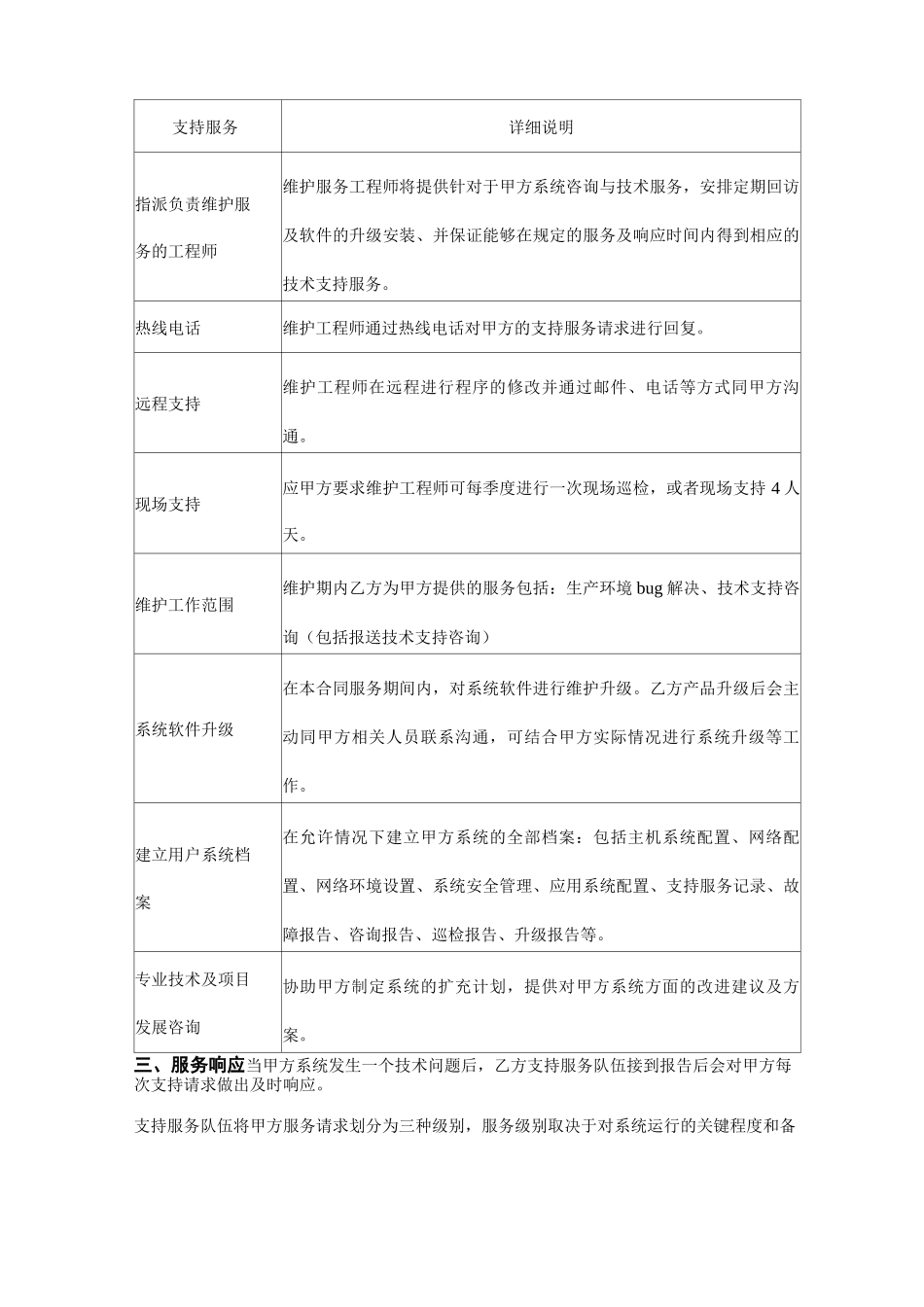 信息系统维护服务合同协议书范本_第2页