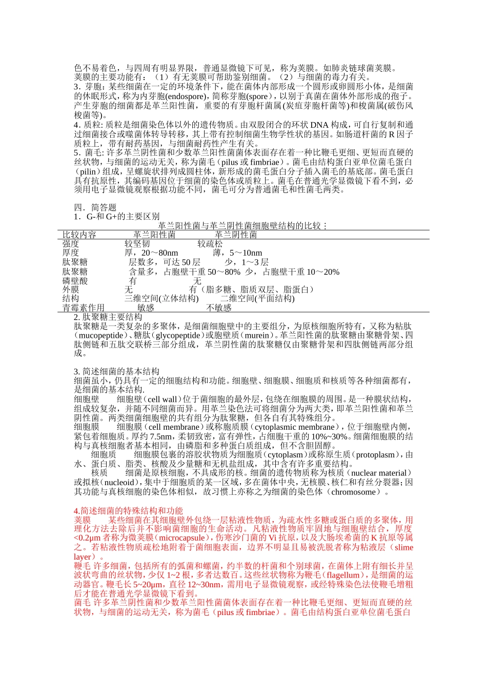 微生物细菌课程测试练习题_第2页