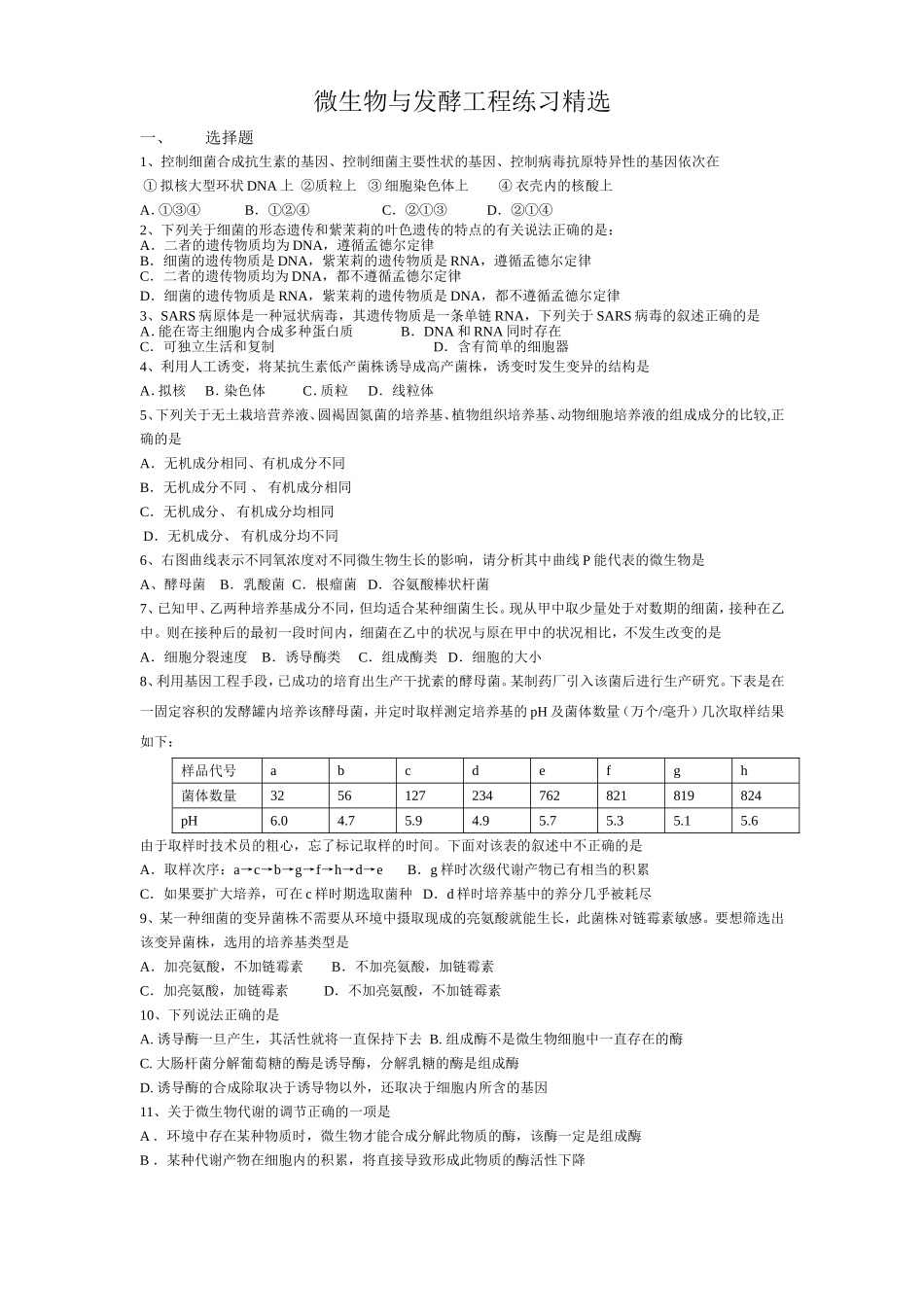 微生物与发酵工程练习精选测试题_第1页