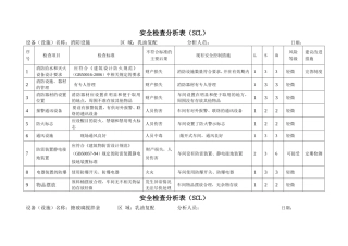 消防设施 安全检查分析表（SCL）汇总