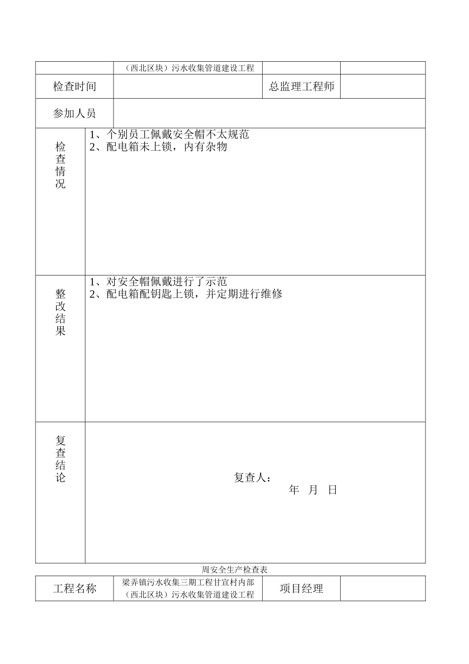 污水收集管道建设工程周安全生产检查表_第3页