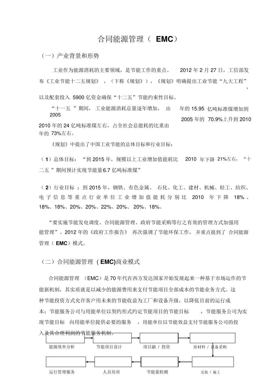 合同能源管理产业背景与补贴政策和商业模式_第1页