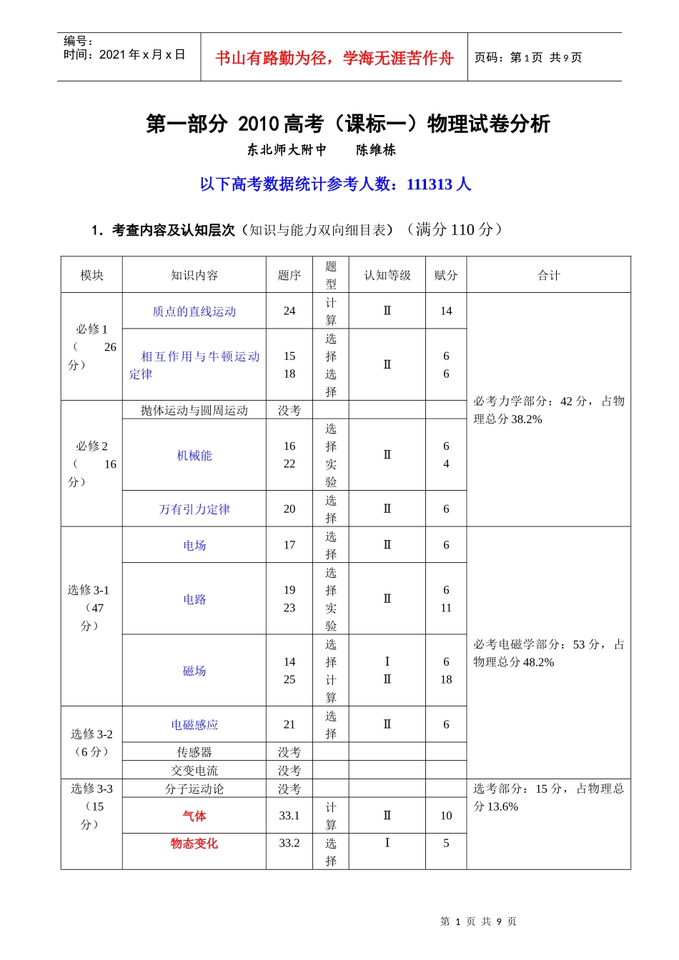 (吉林省版)高考试卷分析及复习策略(陈维栋)_第1页