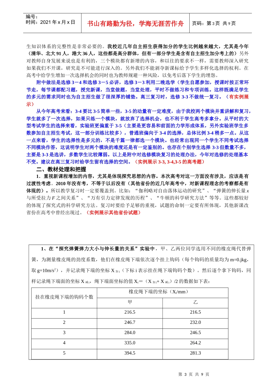 (吉林省版)高考试卷分析及复习策略(陈维栋)_第3页