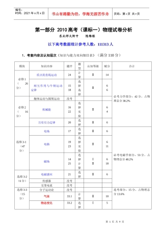 (吉林省版)高考试卷分析及复习策略(陈维栋)