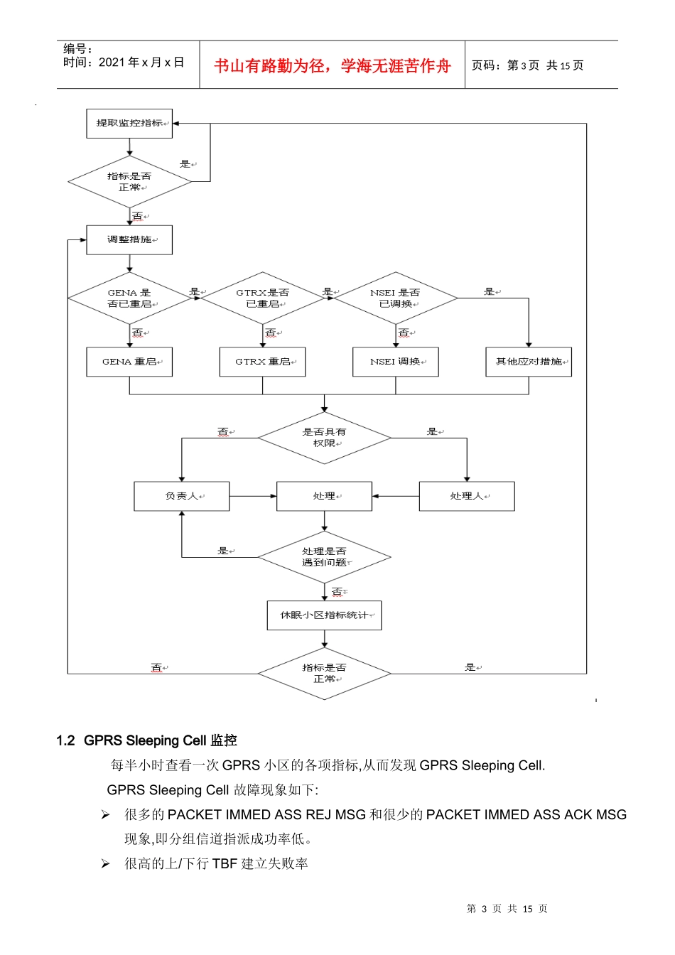 (E)GPRS日常监控及处理流程_第3页