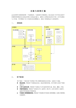 分销系统功能与流程汇编