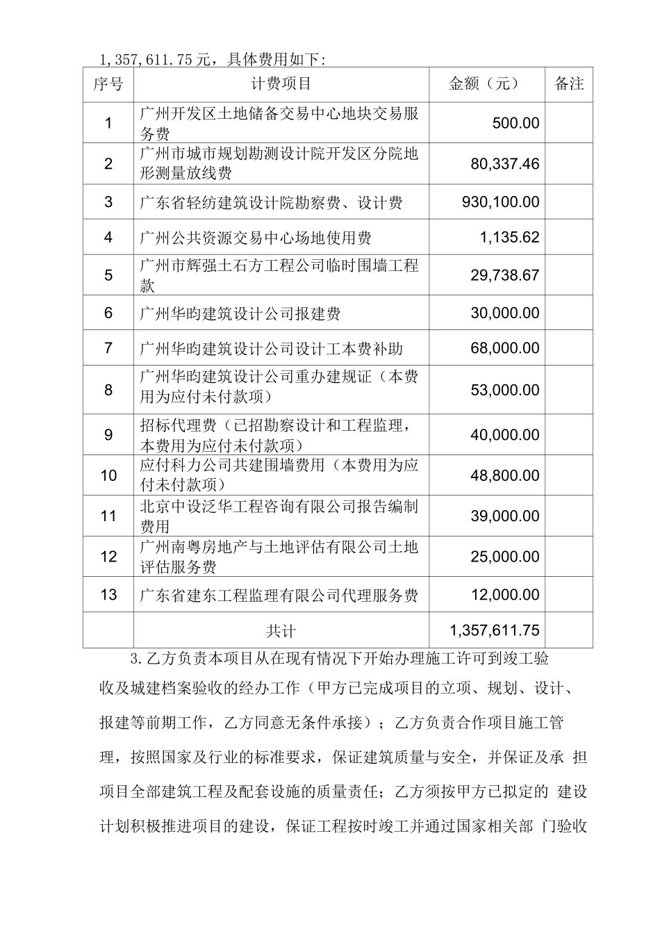 项目合作框架合同书_第3页