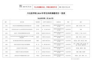 (总表)川北医学院X年学生科研课题项目