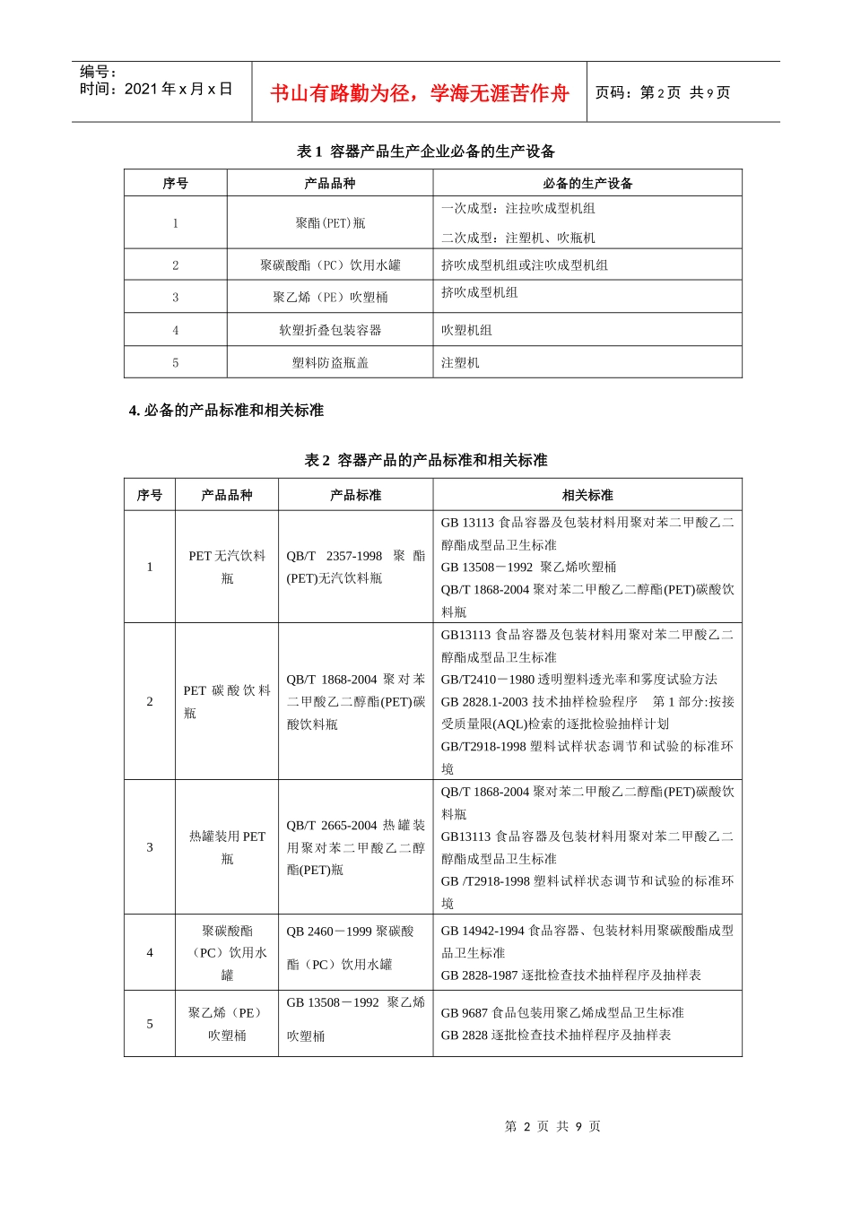 (五)容器产品生产许可证审查细则_第2页