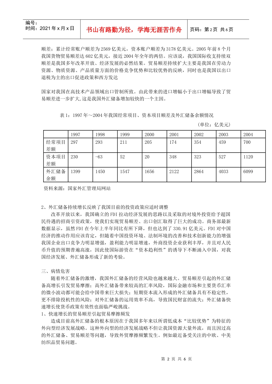 (简体)中国外汇储备状况诊断报告_第2页