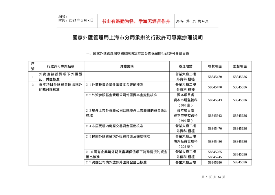 (繁体)国家外汇管理局上海市分局承办的行政许可项目办理说明_第1页