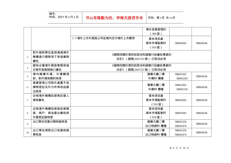 (繁体)国家外汇管理局上海市分局承办的行政许可项目办理说明_第2页