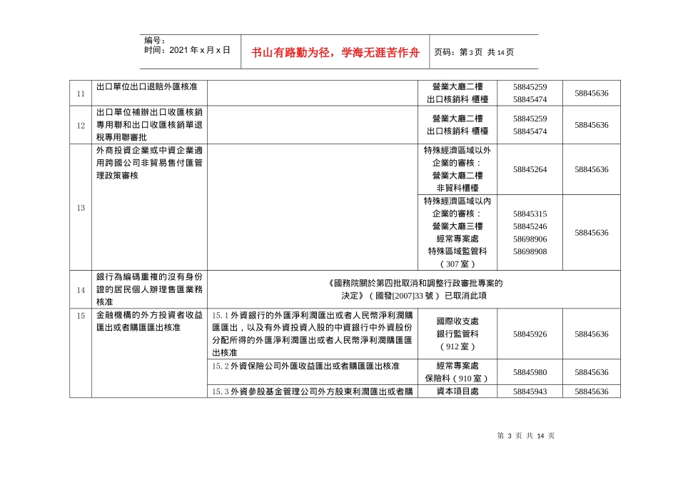 (繁体)国家外汇管理局上海市分局承办的行政许可项目办理说明_第3页