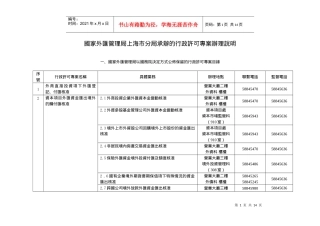 (繁体)国家外汇管理局上海市分局承办的行政许可项目办理说明