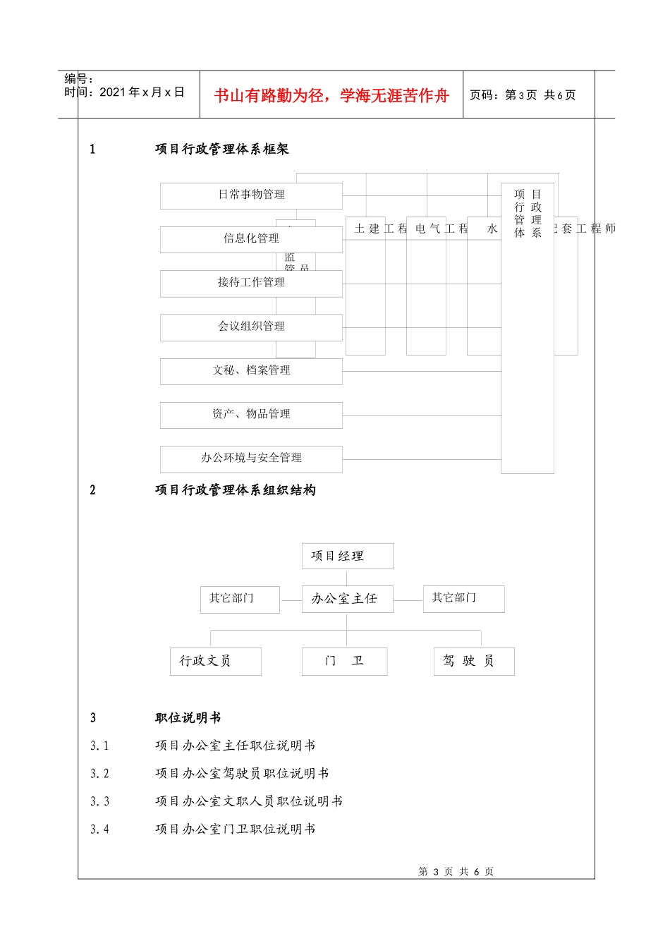 (BT-XM-XZ)项目行政管理体系_第3页