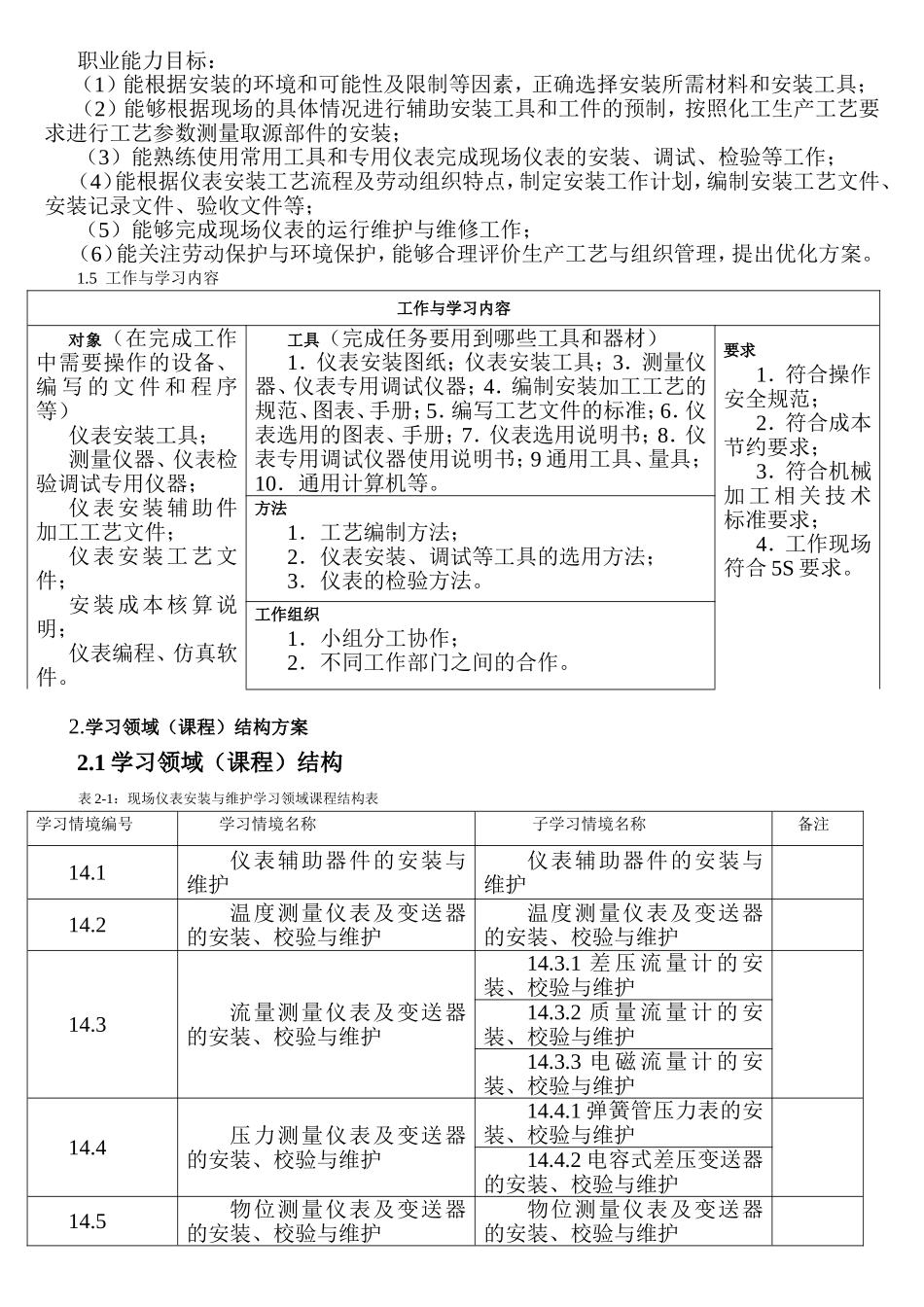 现场仪表安装与维护课程规范资料梳理汇总_第2页