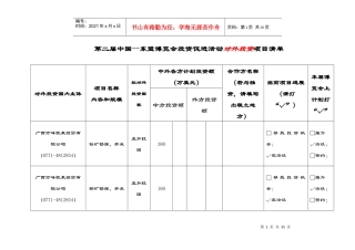 (简体)第二届中国--东盟博览会投资促进活动对外投资项目清单