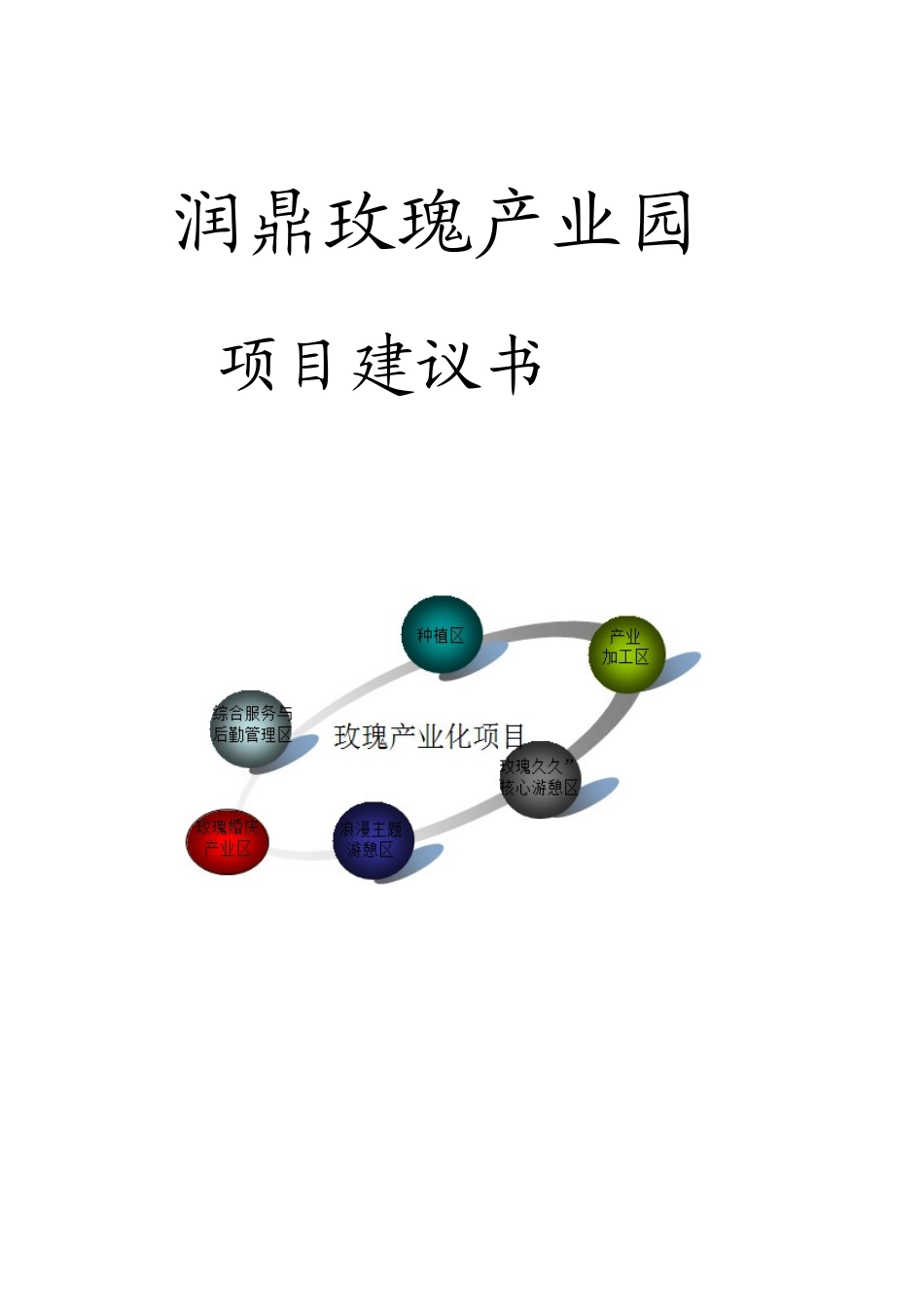 (项目建议书)润鼎玫瑰产业园建设项目_第1页