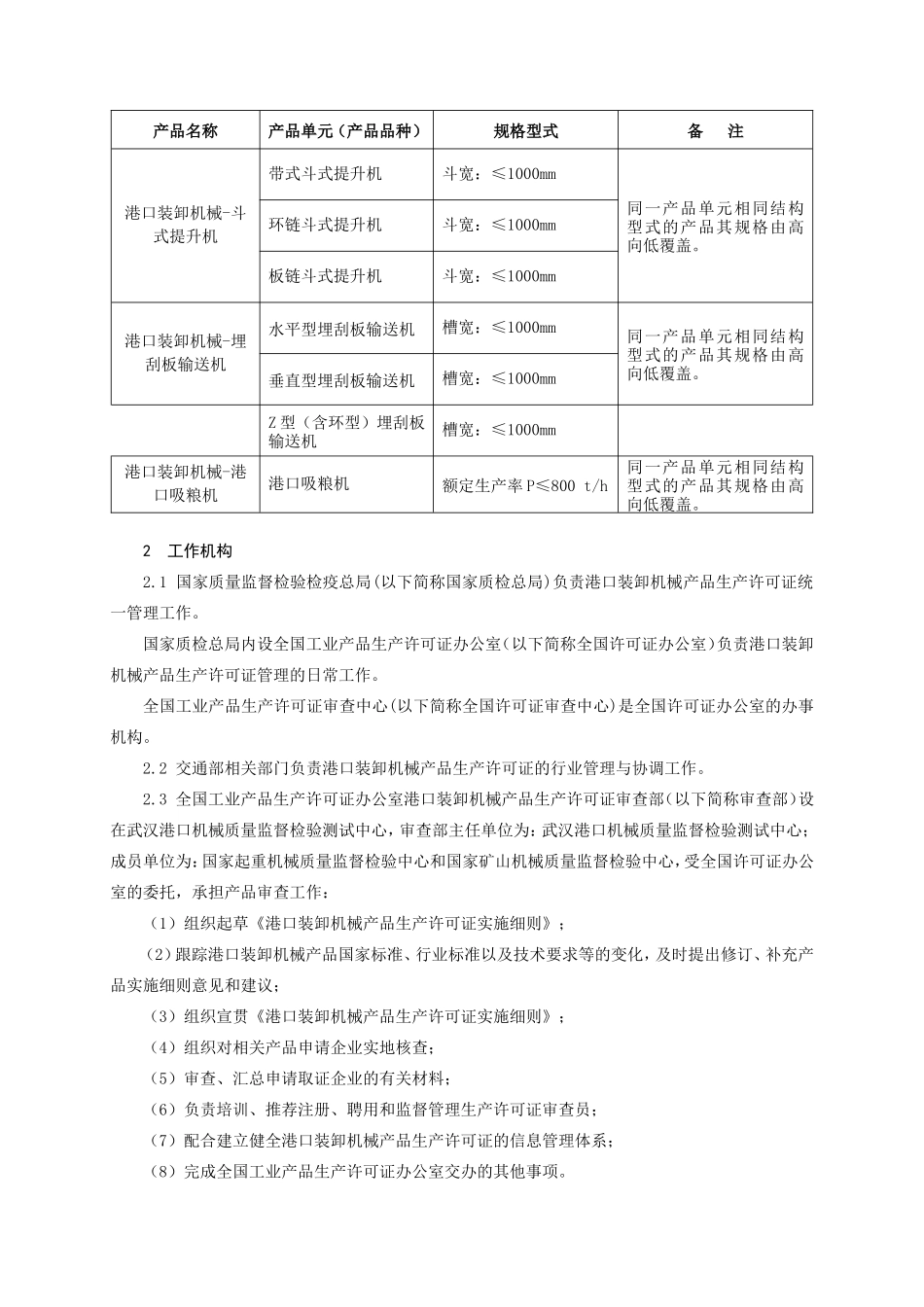 港口装卸机械产品生产许可证实施细则_第3页