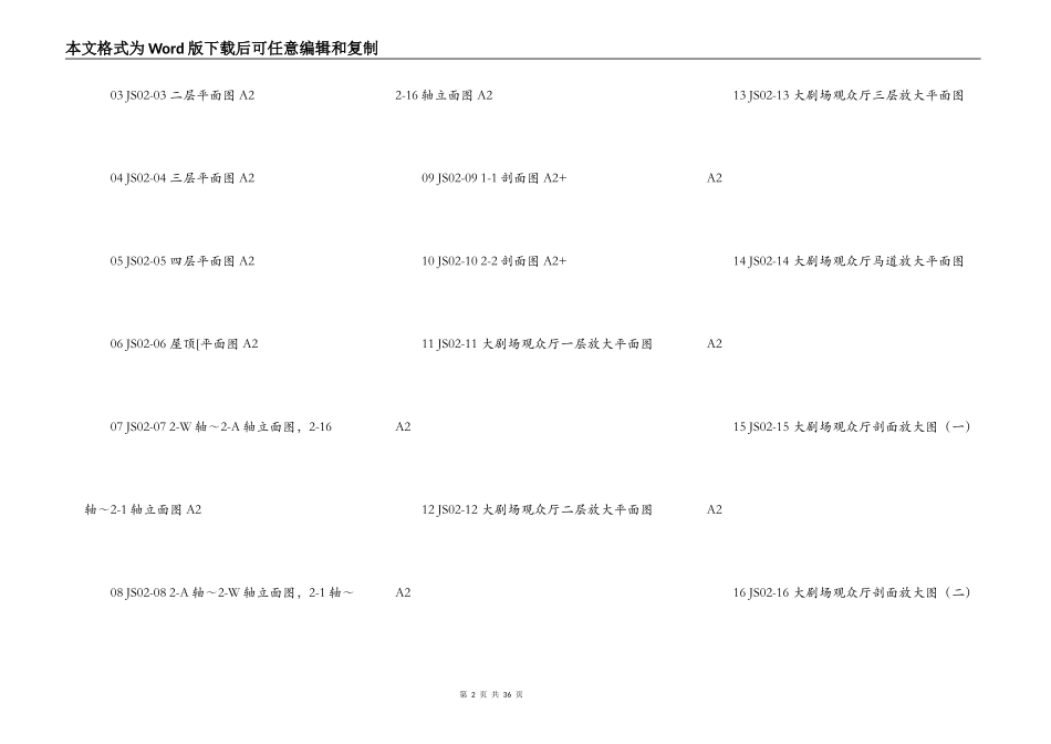 建筑施工总承包合同新_第2页