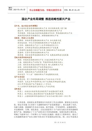 (正文)江西省：国企产业布局调整 推进战略性新兴产业