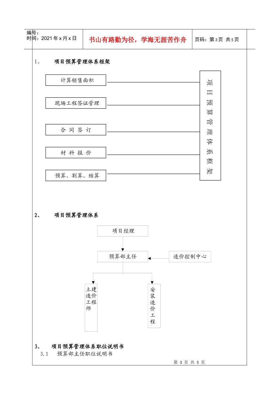 (BT-XM-YS)项目预算管理体系_第3页