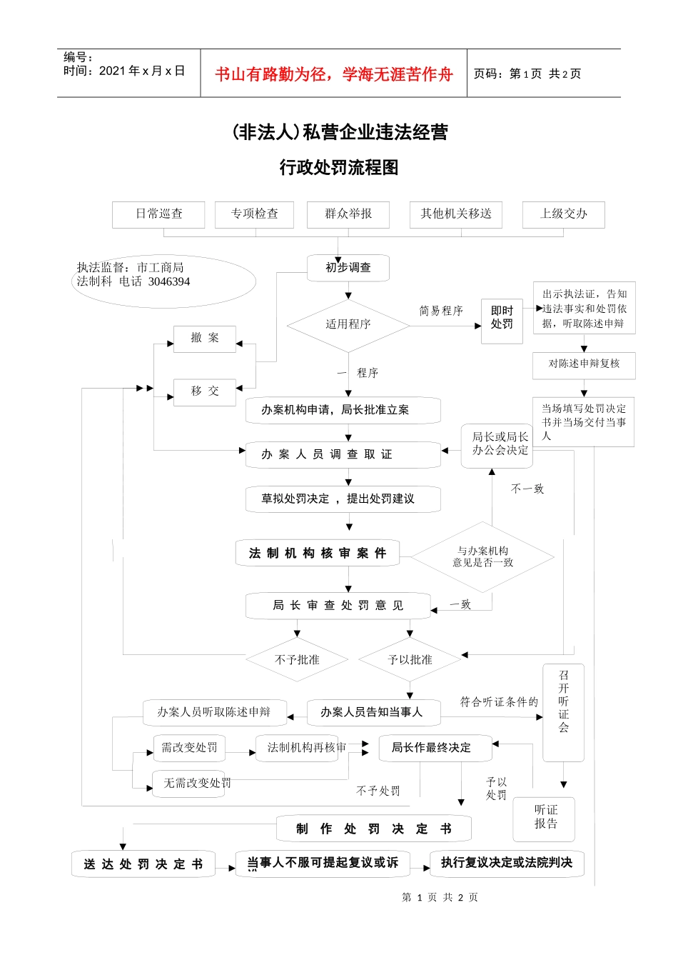 (非法人)私营企业违法经营_第1页