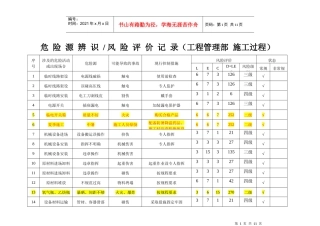 (工程管理部)危险源辨识、风险评价记录