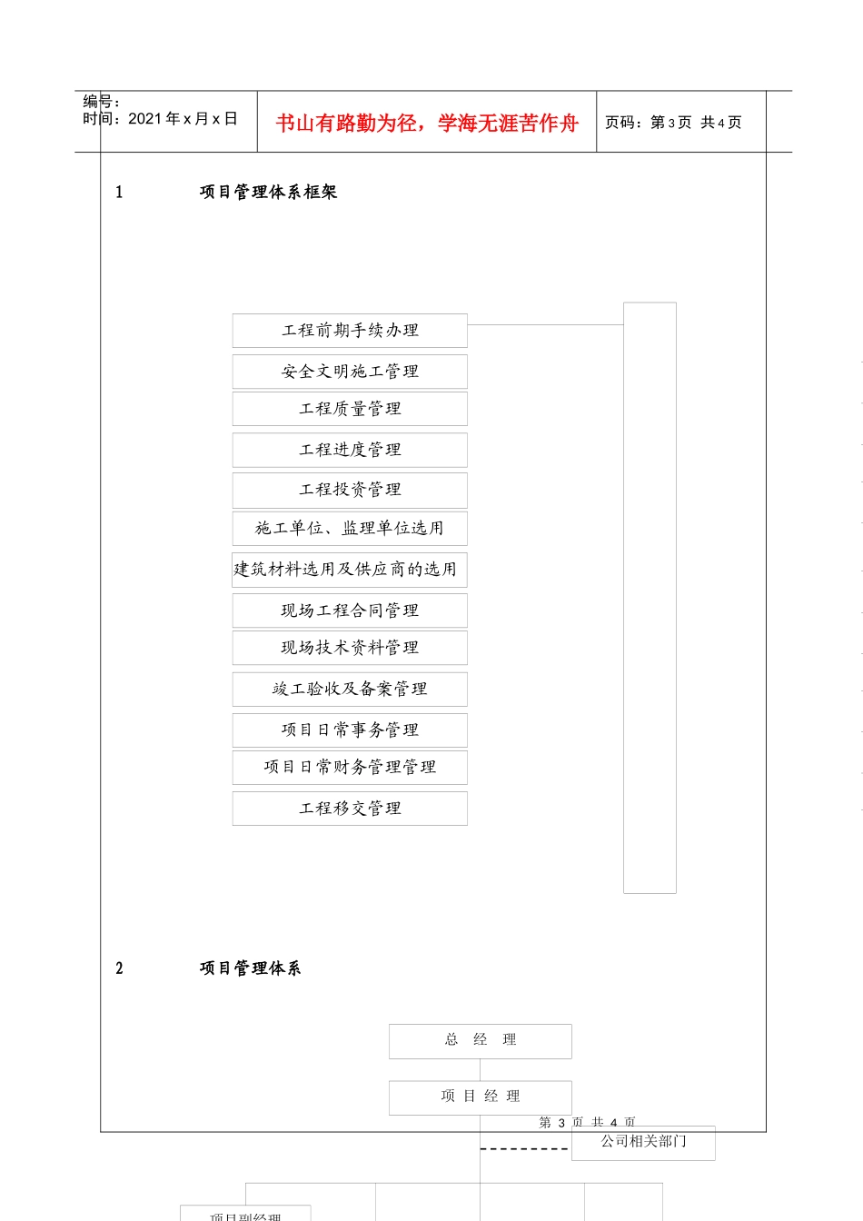 (BT-XM)项目管理体系_第3页