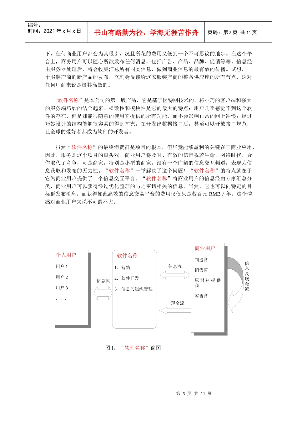 (软件名称)软件销售平台的商业计划书_第3页
