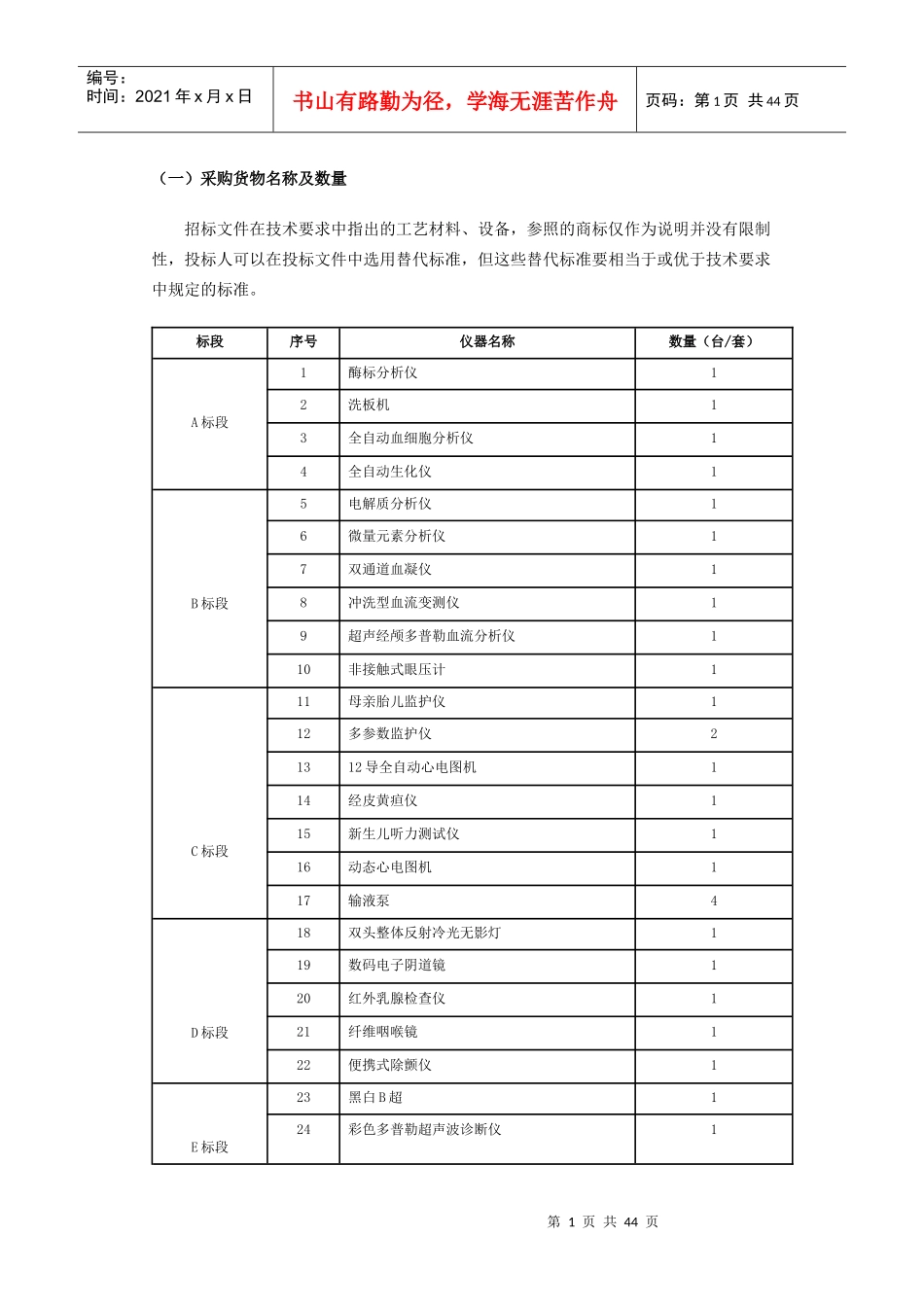 (一)采购货物名称及数量_第1页