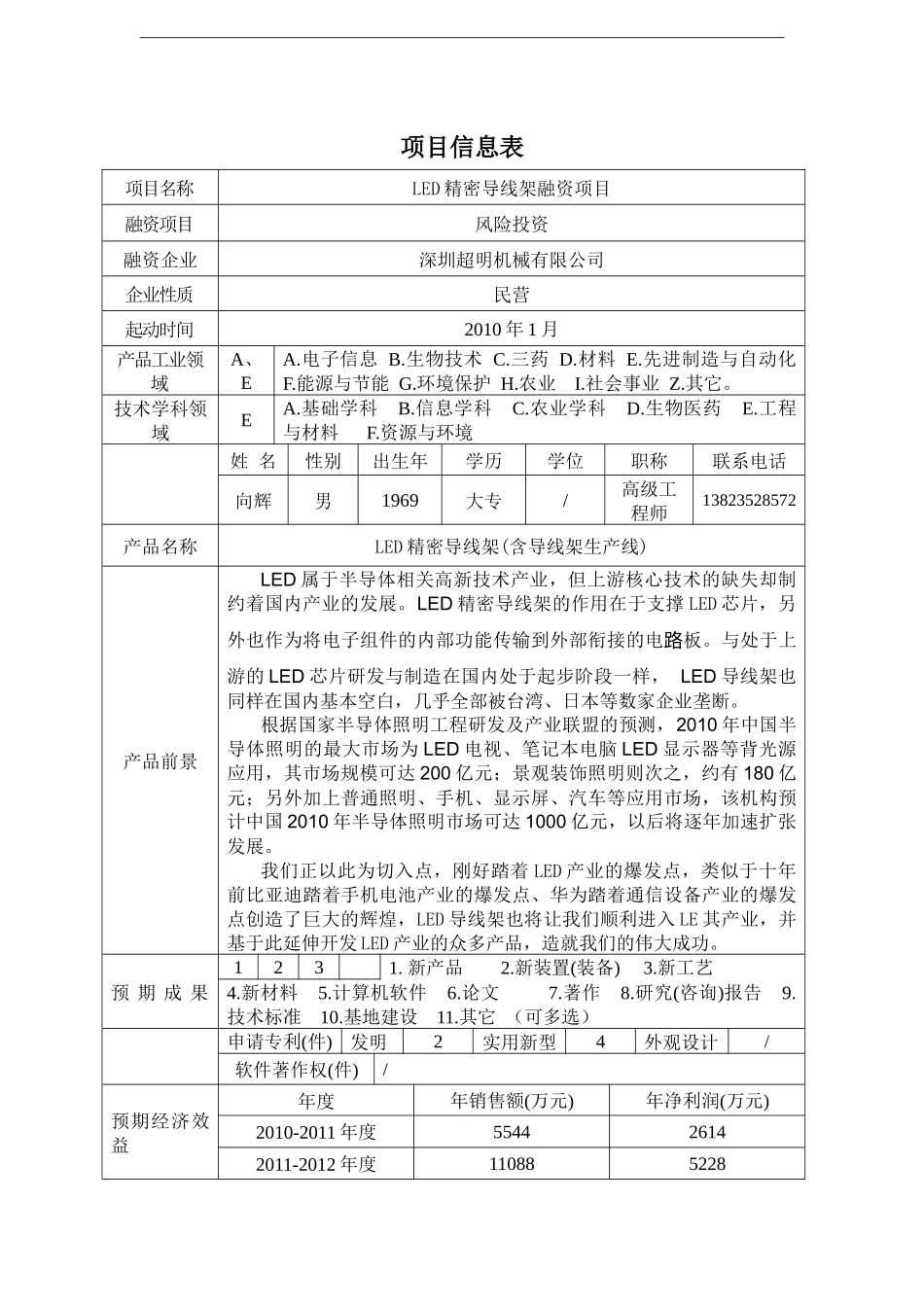 (简体)融资策划书_第2页