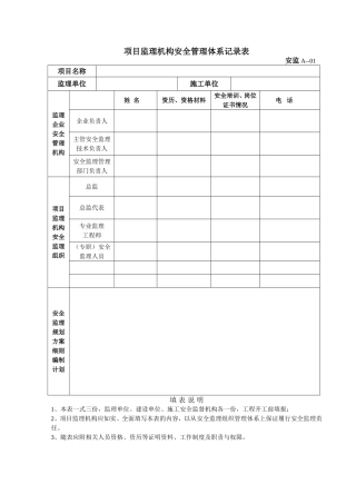 项目监理机构安全管理体系记录表汇总