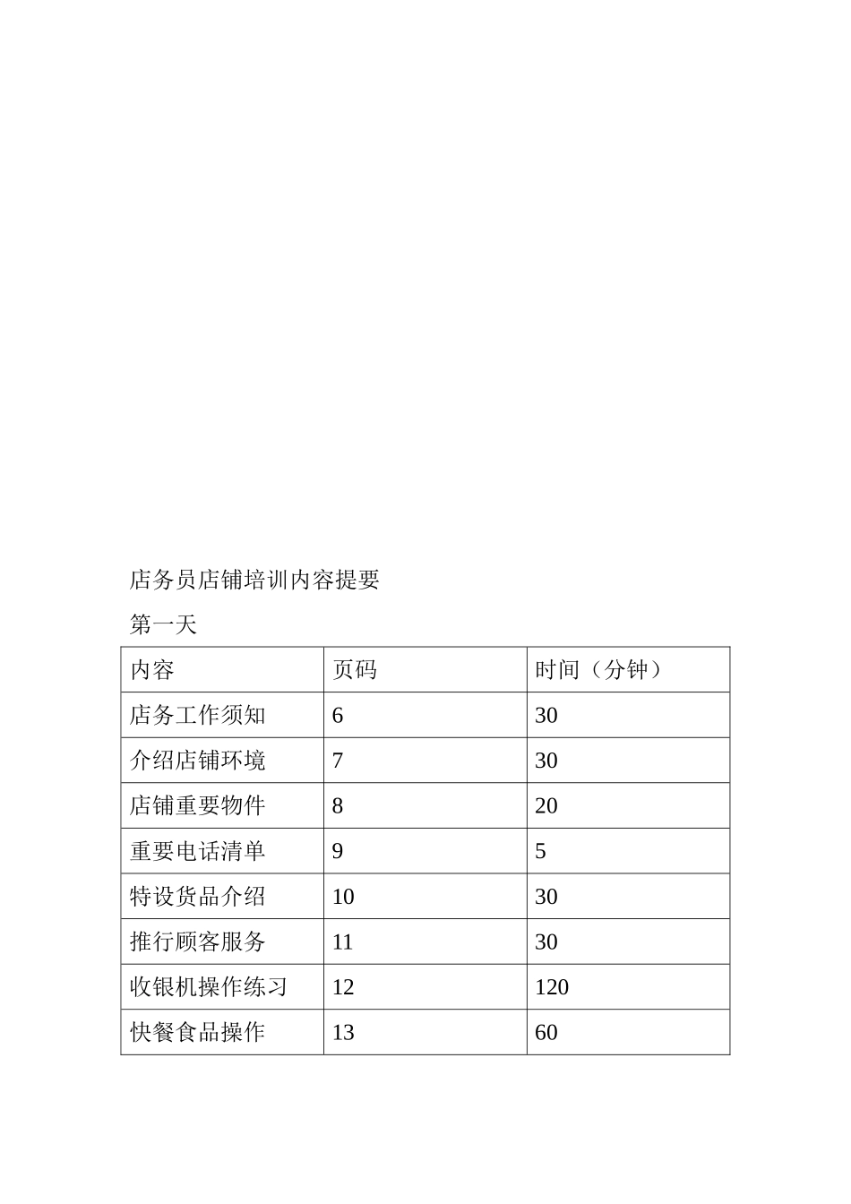 快餐店服员培训资料梳理汇总_第3页