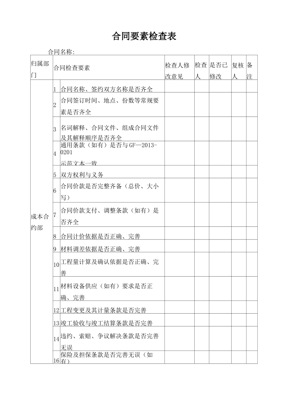 建筑工程施工合同要素检查表_第1页