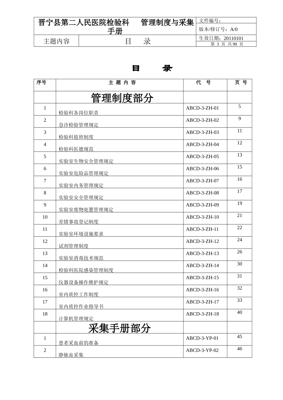 (第七册)管理制度与采样手册_第3页