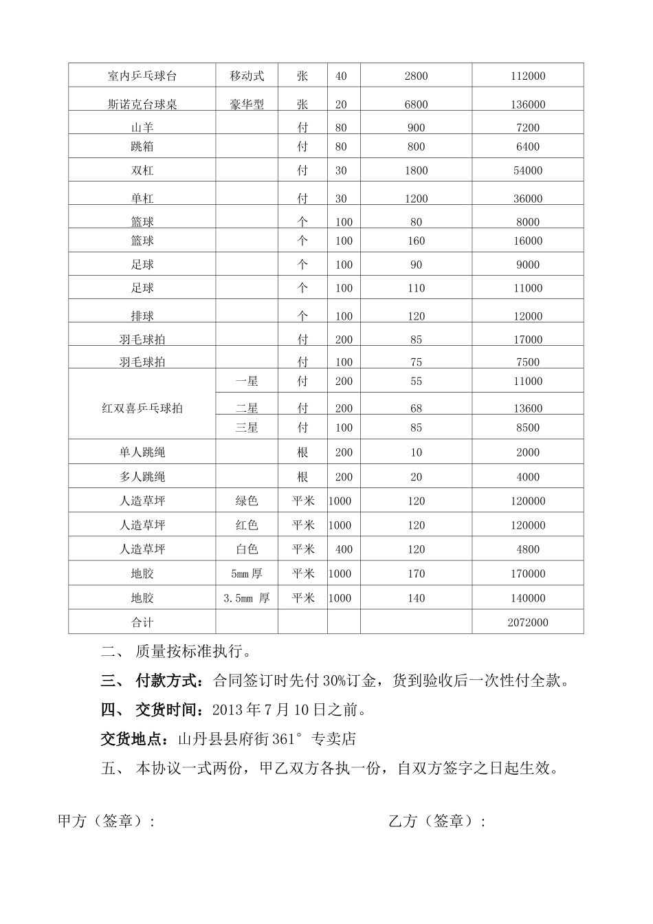 体育用品买卖合同定_第3页