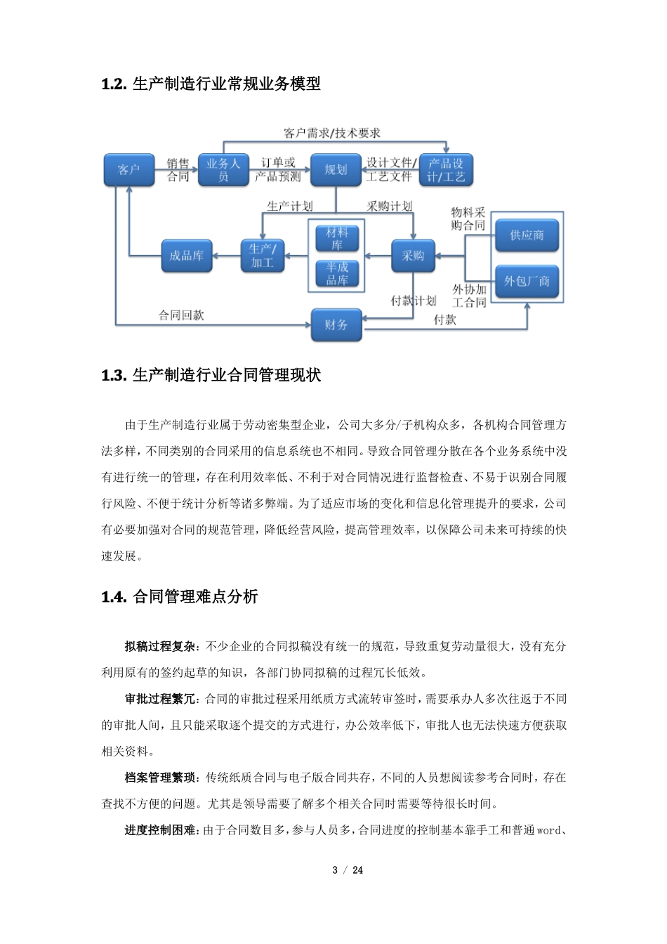 制造行业合同管理系统解决方案_第3页
